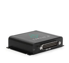 Load image into Gallery viewer, 4 x CAN FD interface USB Ethernet Real-Time
