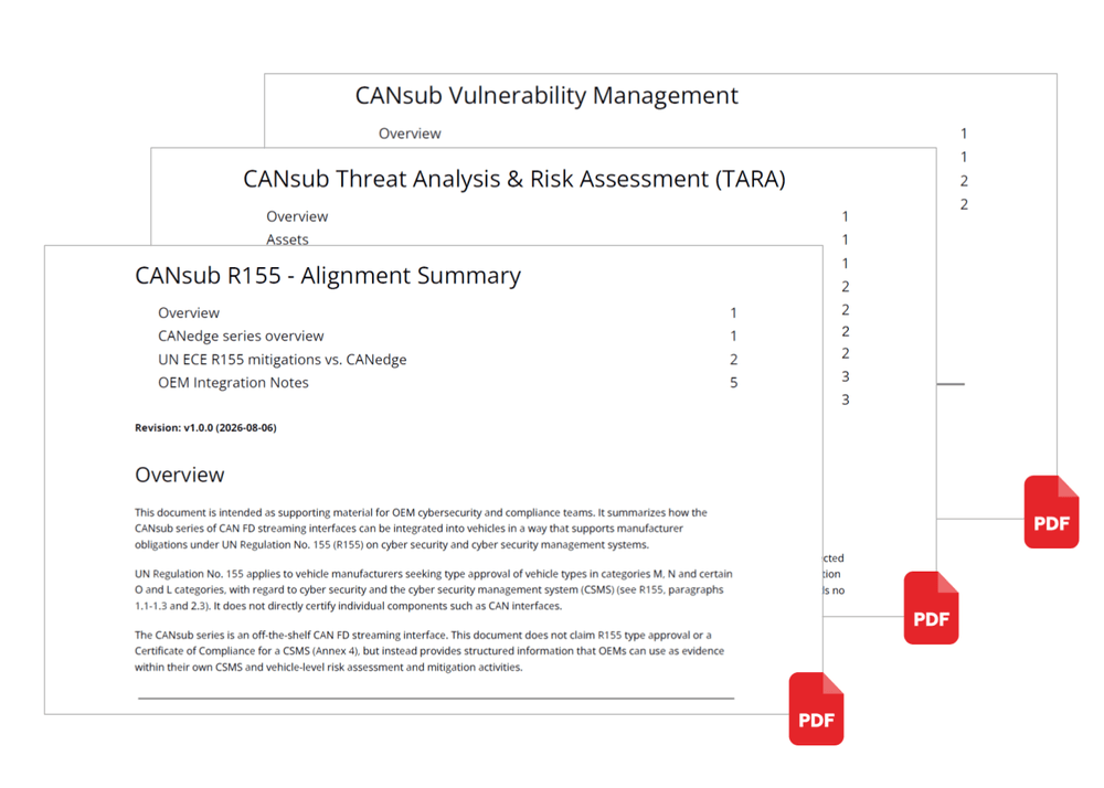 CANsub UNECE R155 ISO 21434 CRA CAN bus cyber security compliance documentation