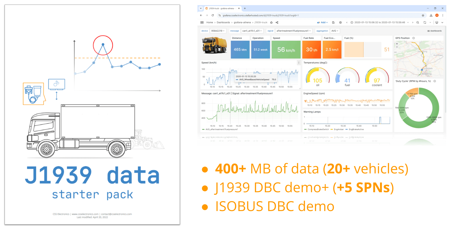 J1939 Data Pack - J1939 Demo Heavy Duty Sample Data