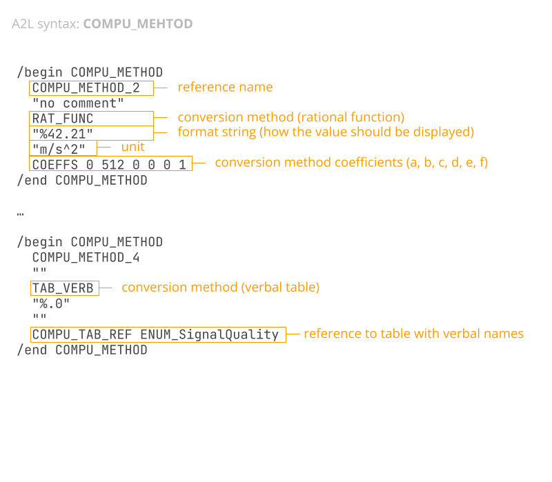 a2l-file-compu_method-examples