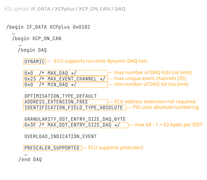 a2l-file-if_data-xcp-on-can-daq.png