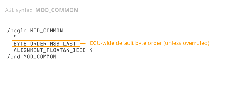 a2l-file-mod_common