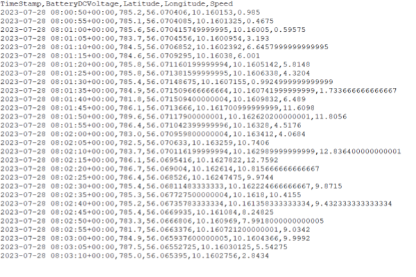 CAN bus CSV data signals in columns