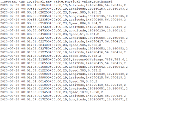 CAN bus CSV data signals in rows