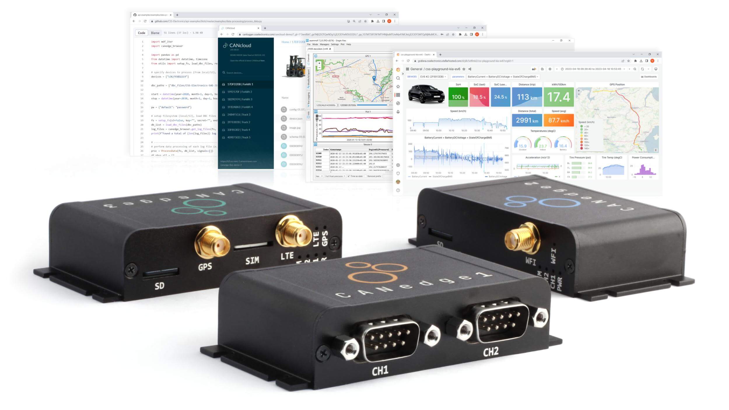 Fremkald Stænke indtil nu CAN Bus Data Loggers - Simple. Pro. Interoperable – CSS Electronics