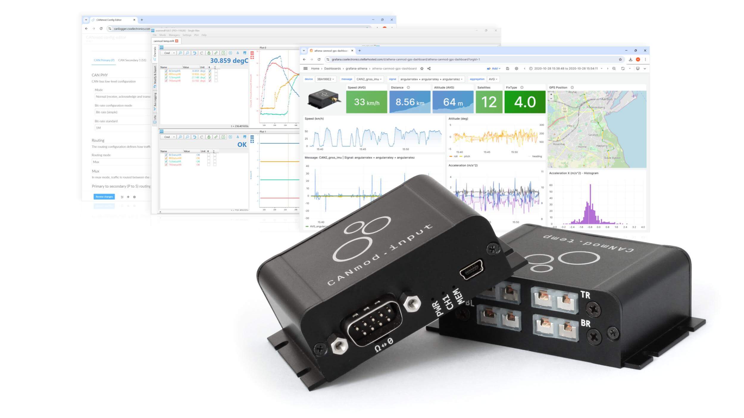 CANmod sensor-to-CAN modules temperature analog GPS