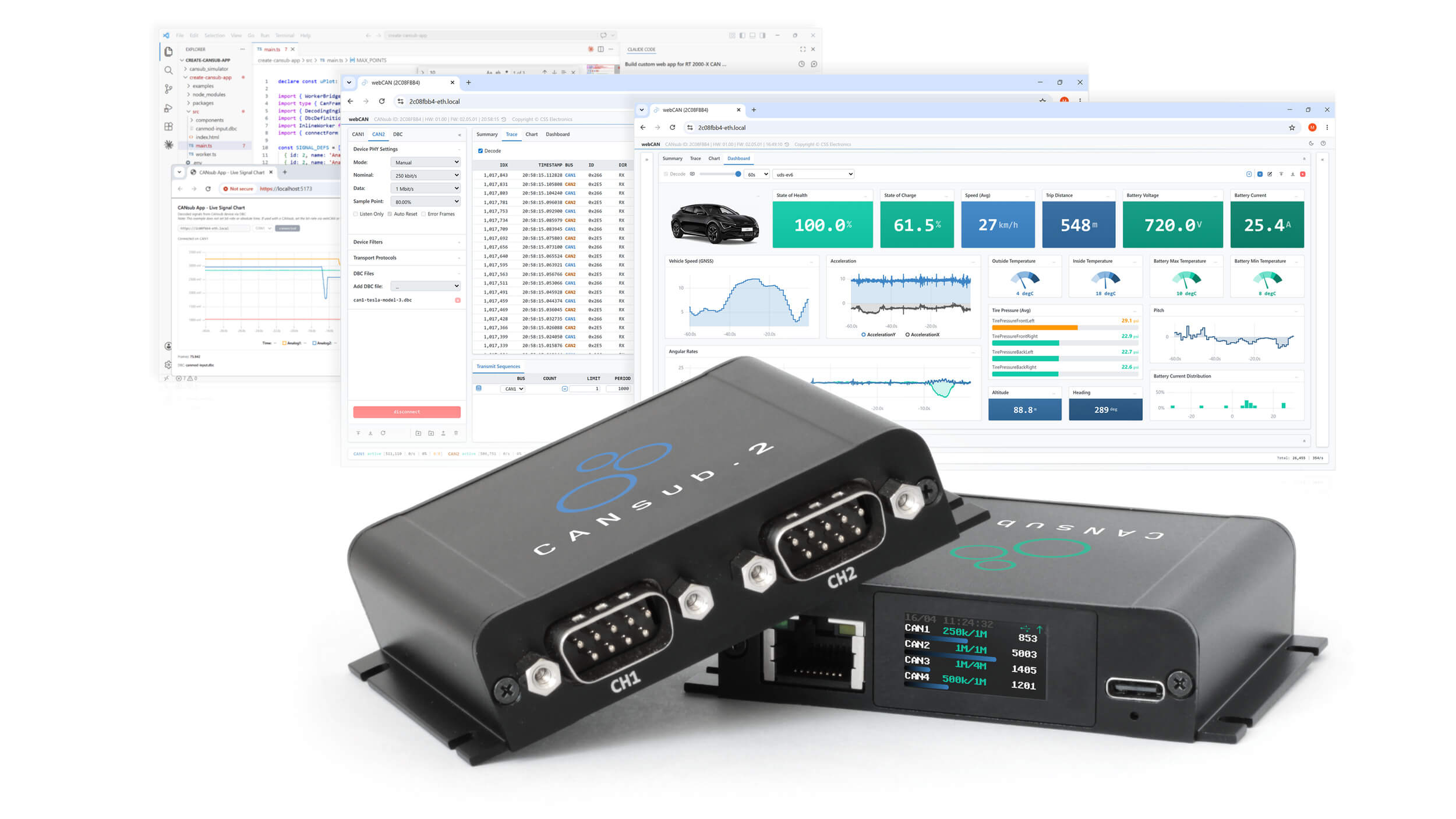 CANsub CAN bus interface USB Ethernet free webCAN software