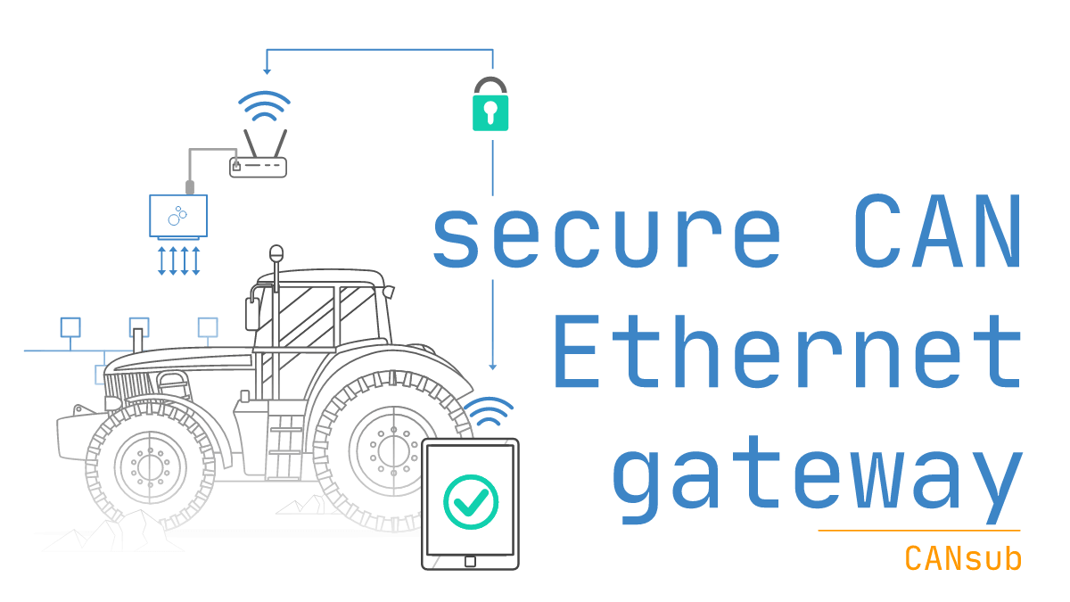 CANsub: mTLS security