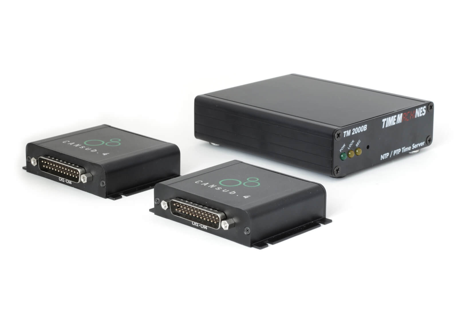 TM2000B GPS PTP grandmaster clock connected to an Ethernet switch, keeping multiple CANsub devices in time sync
