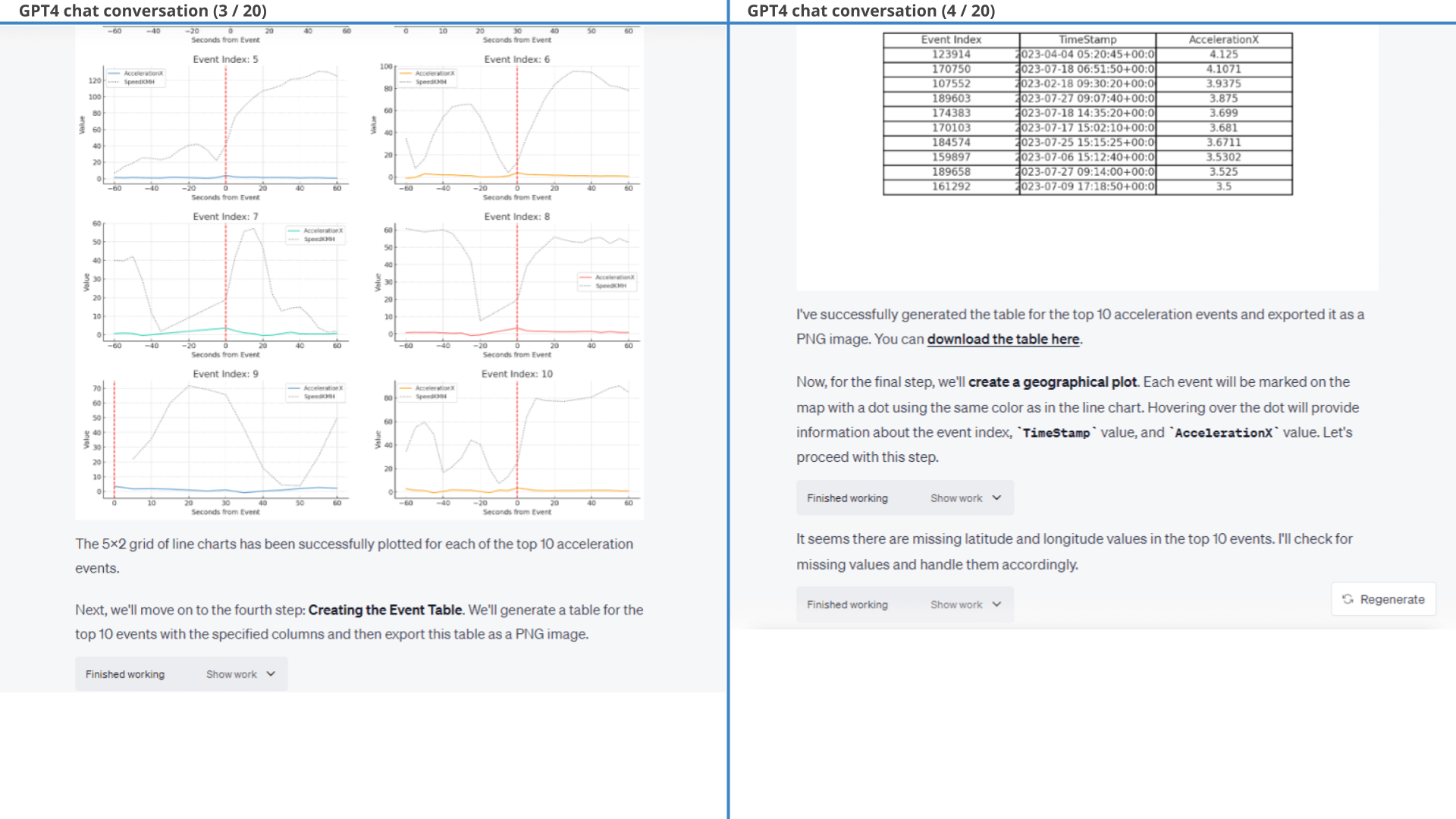 chatgpt-can-bus-data-harsh-acceleration-2