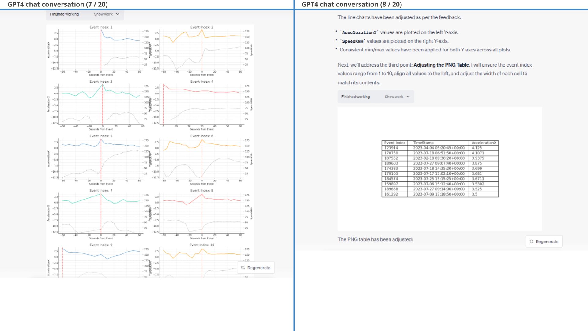 chatgpt-can-bus-data-harsh-acceleration-4