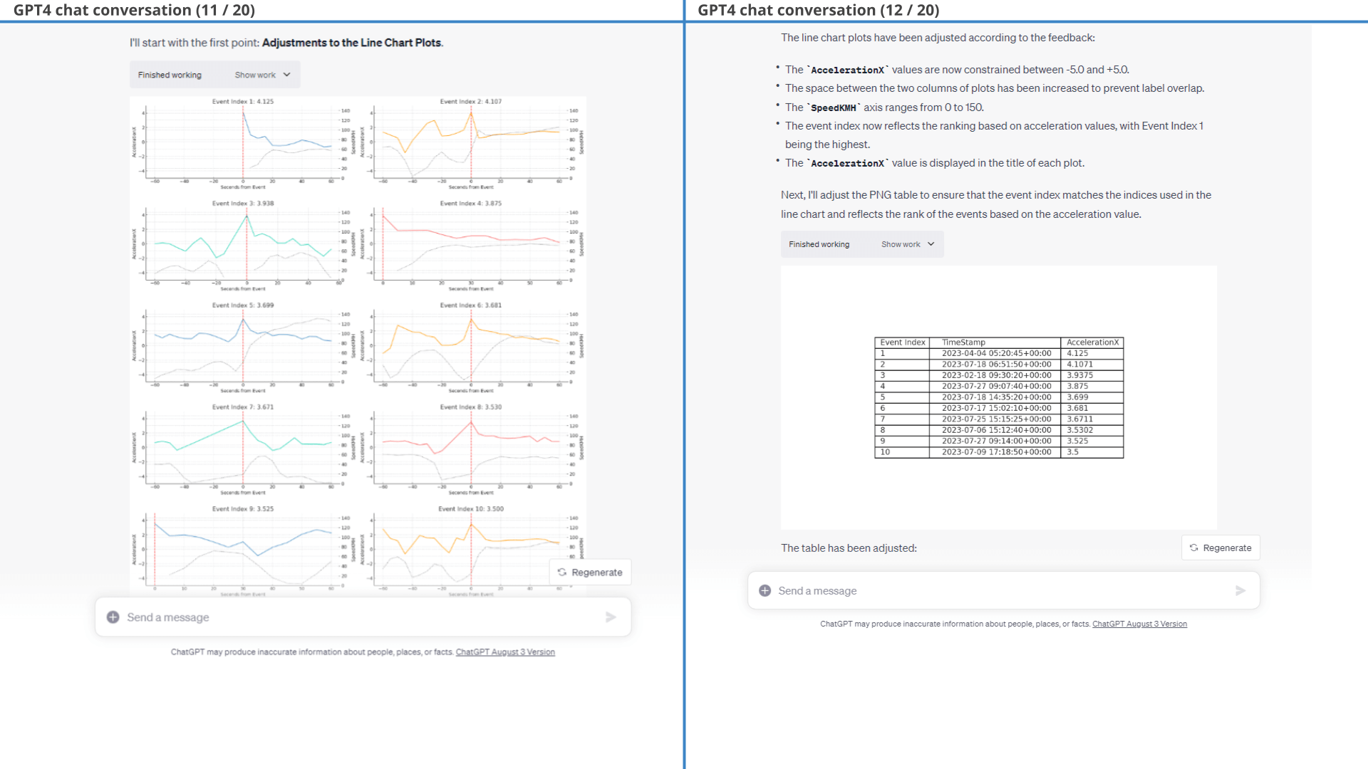 chatgpt-can-bus-data-harsh-acceleration-6