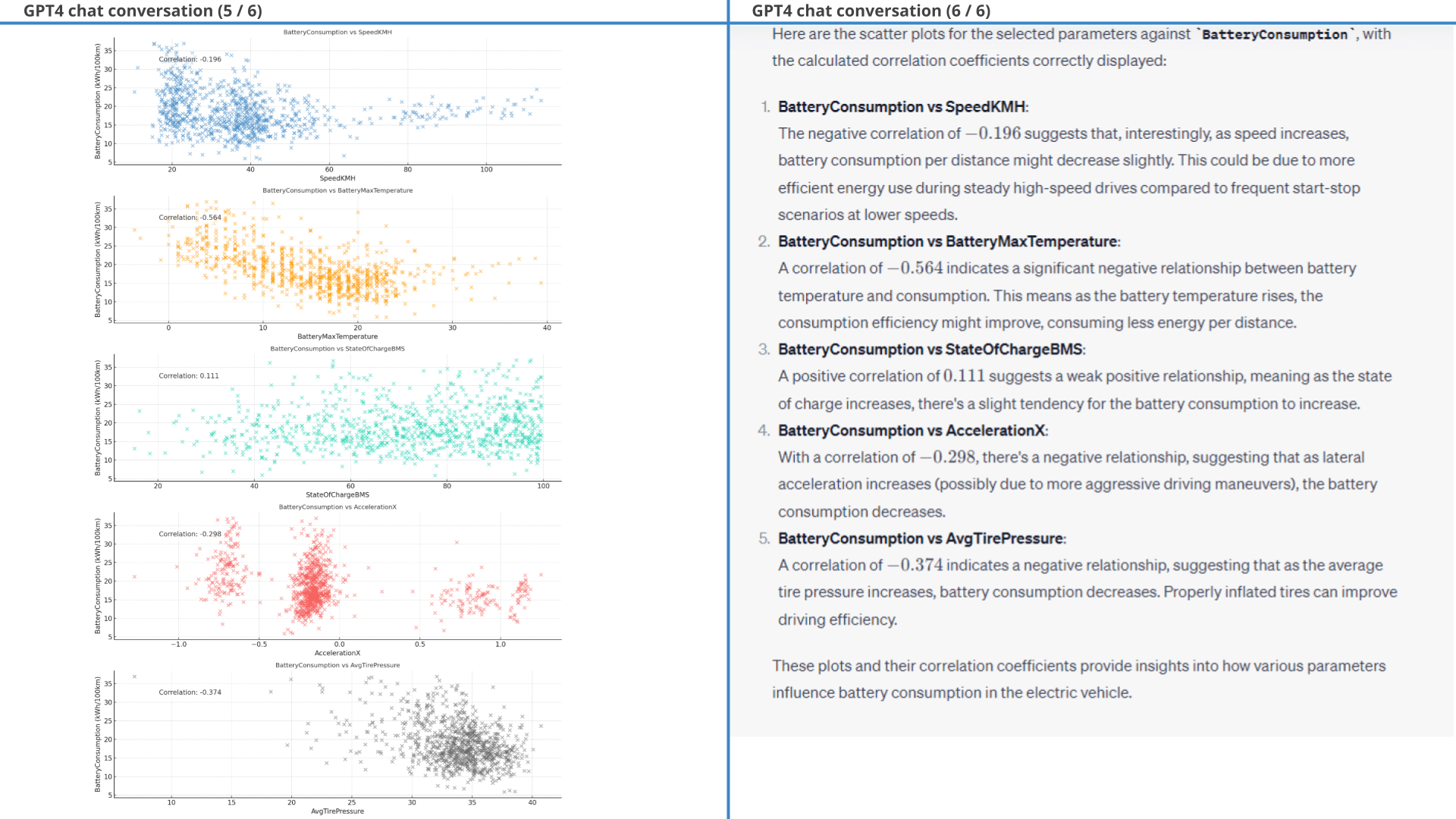 chatgpt-data-correlation-time-series-workflow-3