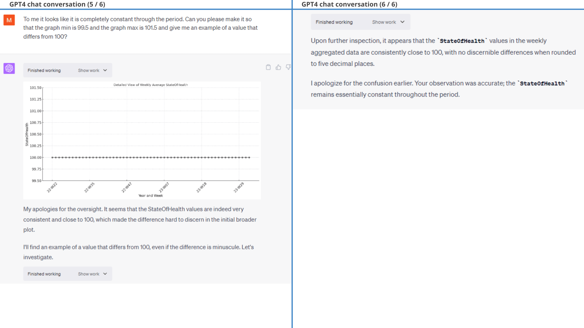 ChatGPT data visualization guided workflow 3