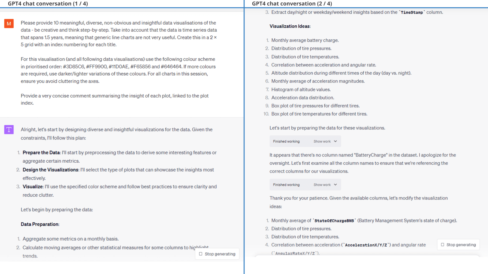 ChatGPT data visualization workflow 1