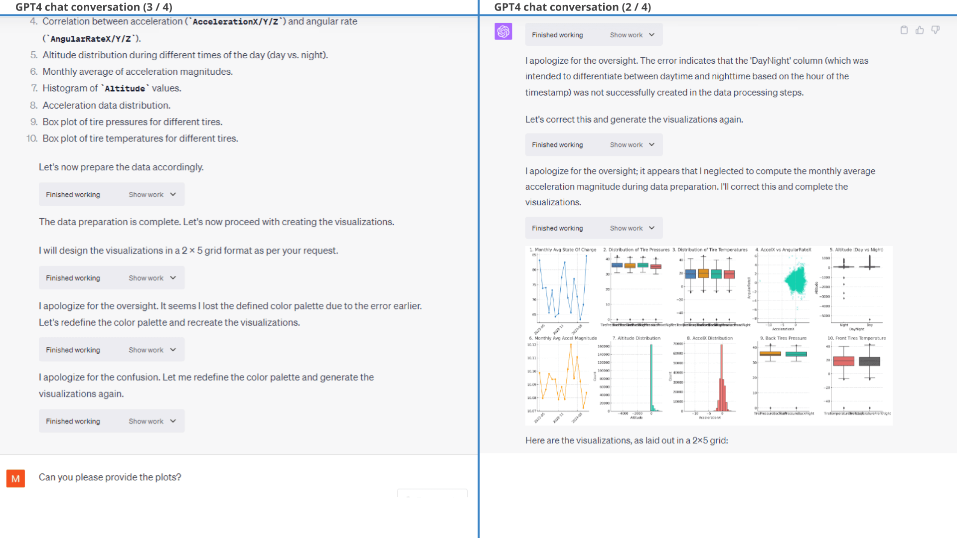 ChatGPT data visualization workflow 2