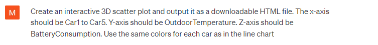 ChatGPT prompt 3D scatter plot across electric vehicle fleet