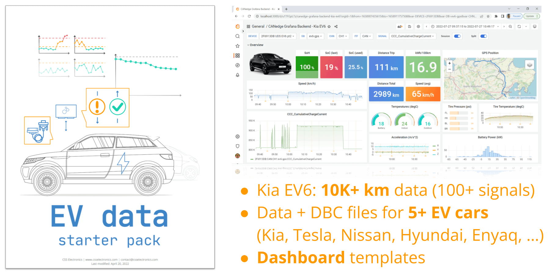 EV data pack