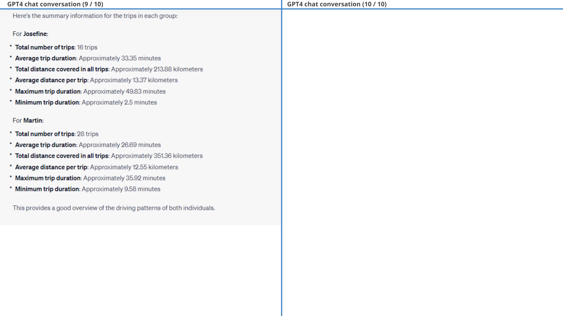 gpt4-code-interpreter-time-series-big-data-vehicle-trip-clustering-5