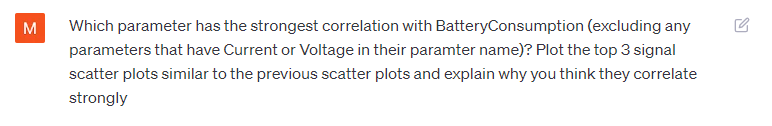 ChatGPT identify strong data correlations with Code Interpreter