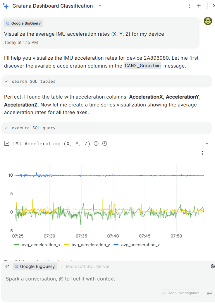 grafana-assistant-visualization-in-chat-imu-data