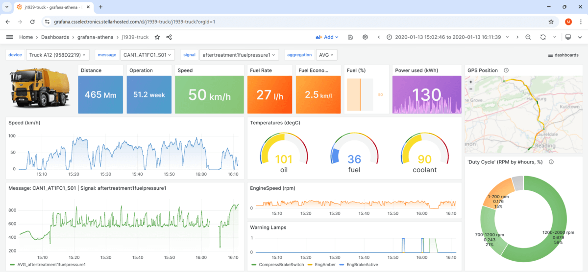 j1939-grafana-dashboard-playground-truck-oem-telematics