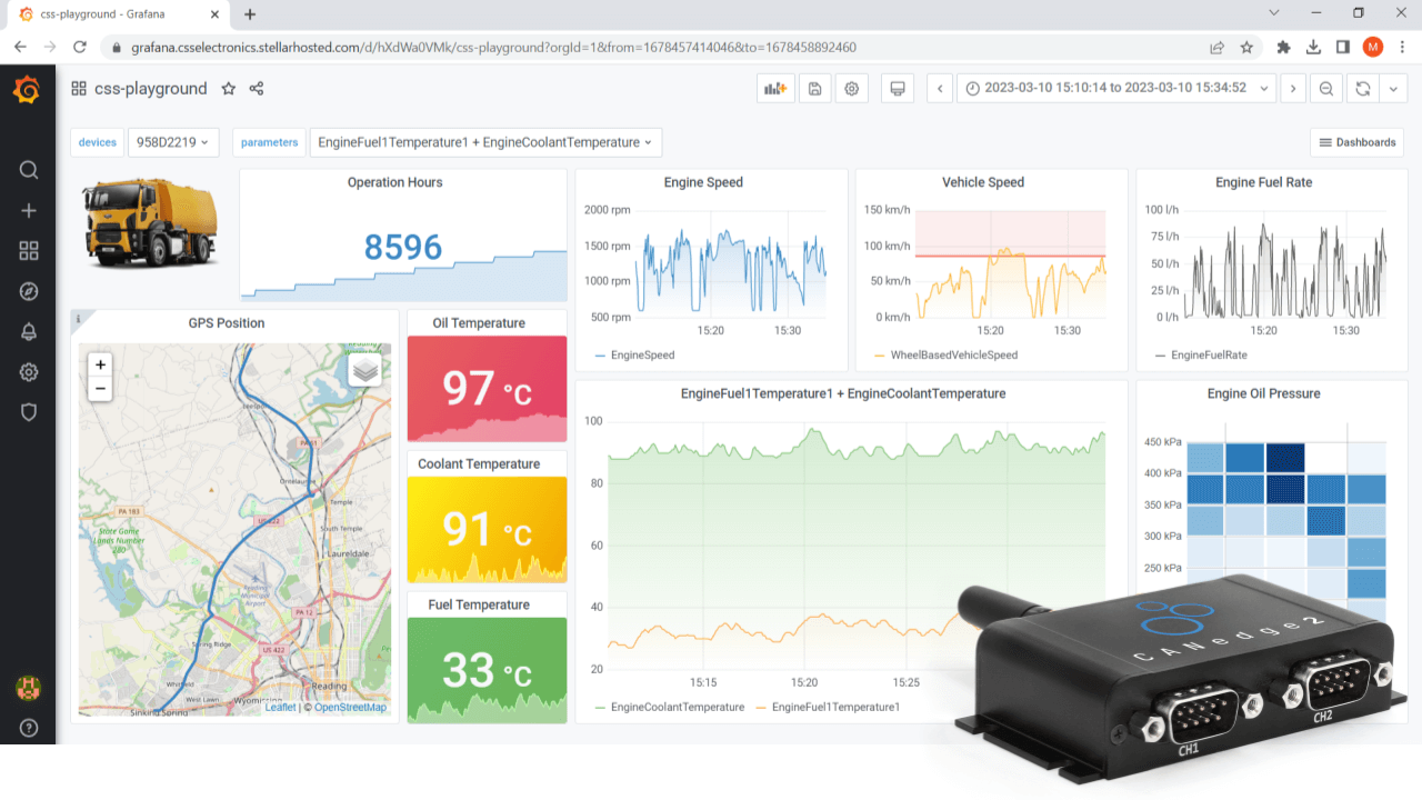 J1939 Telematics Dashboard Trucks Heavy-Duty