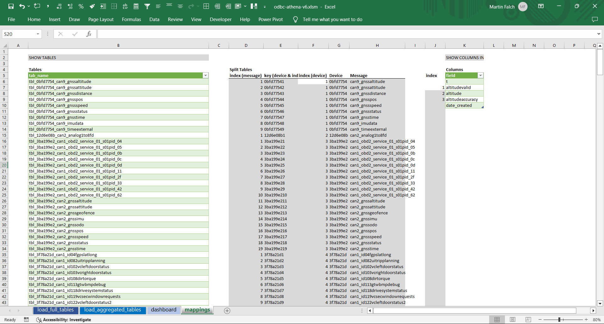 Excel dashboard mapping table