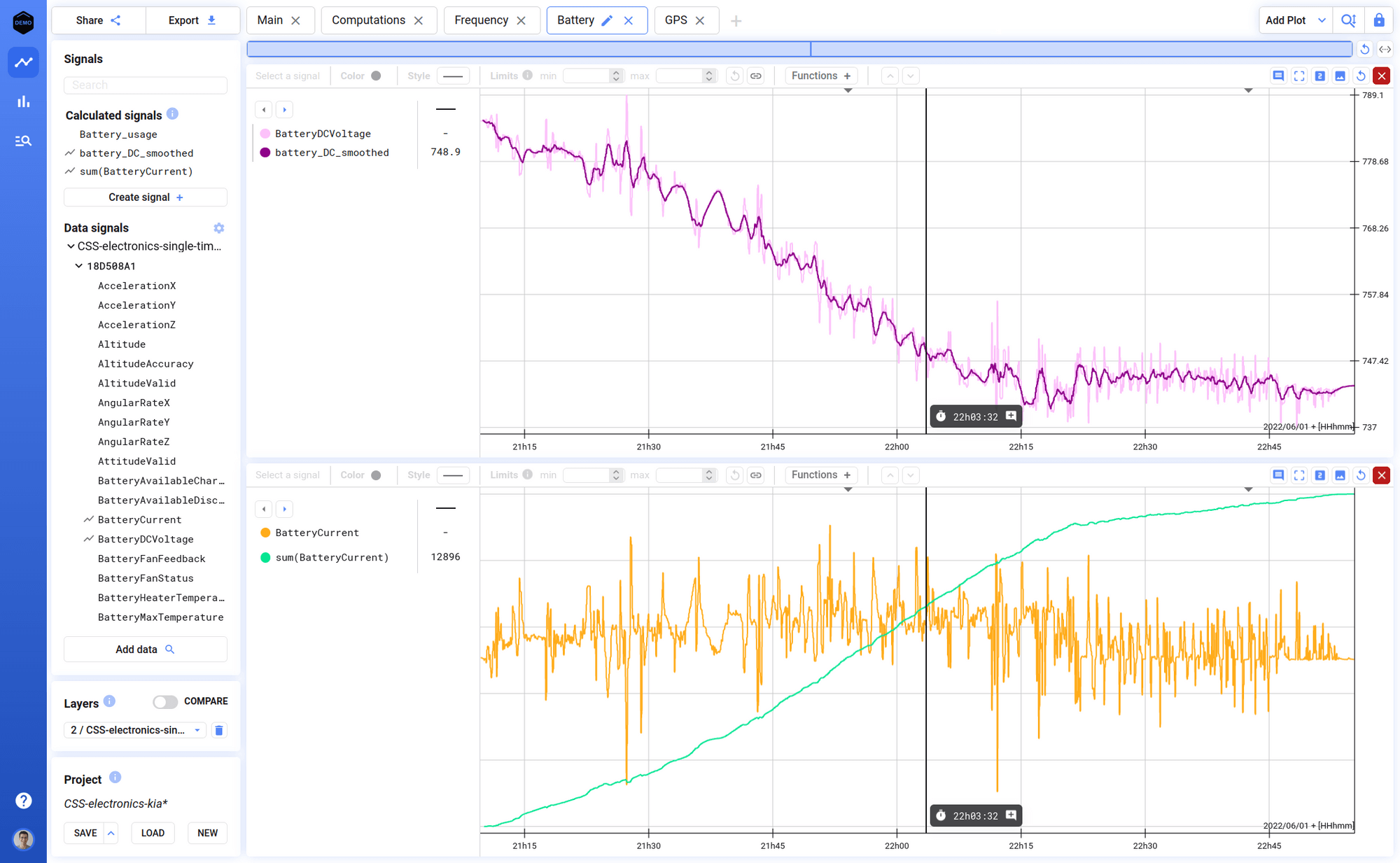 Calculated plots in Marple platform