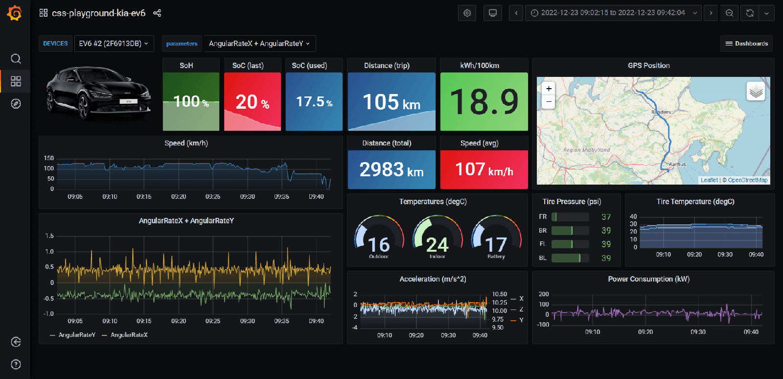 InfluxDB Writer - now 10x faster!