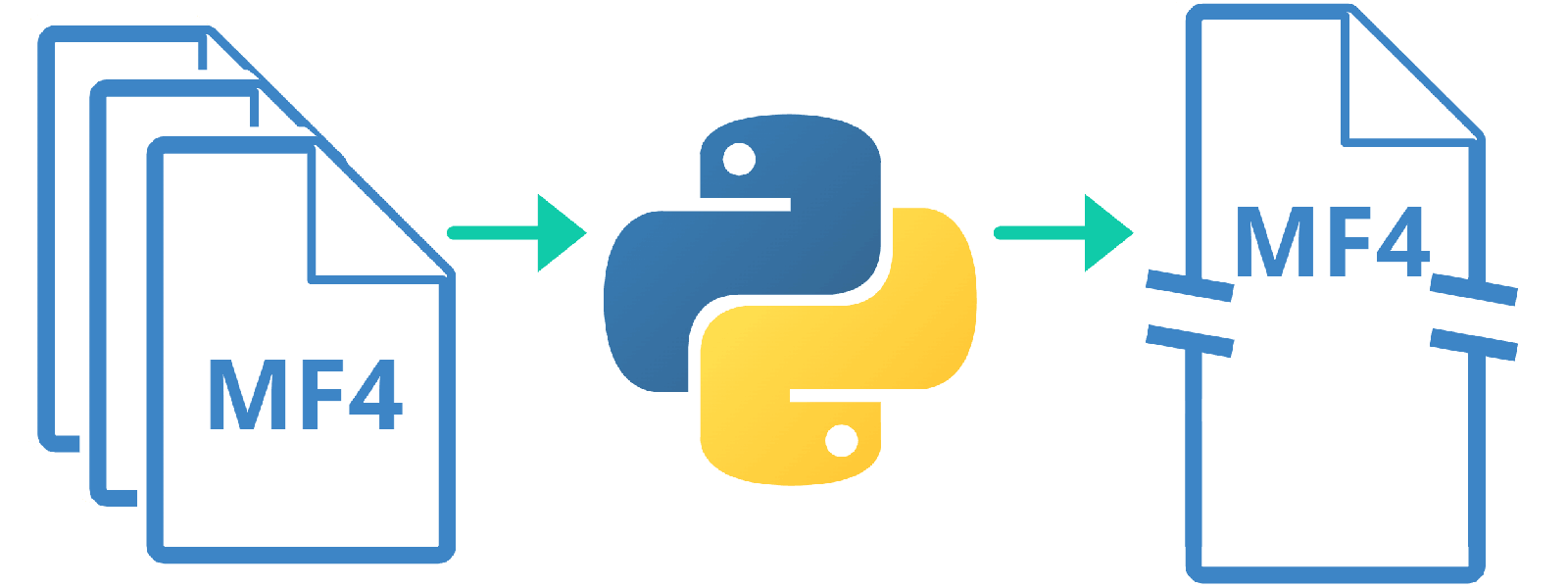 Python: Auto-concatenate log files