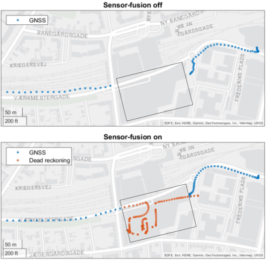 5: GPS/IMU sensor fusion