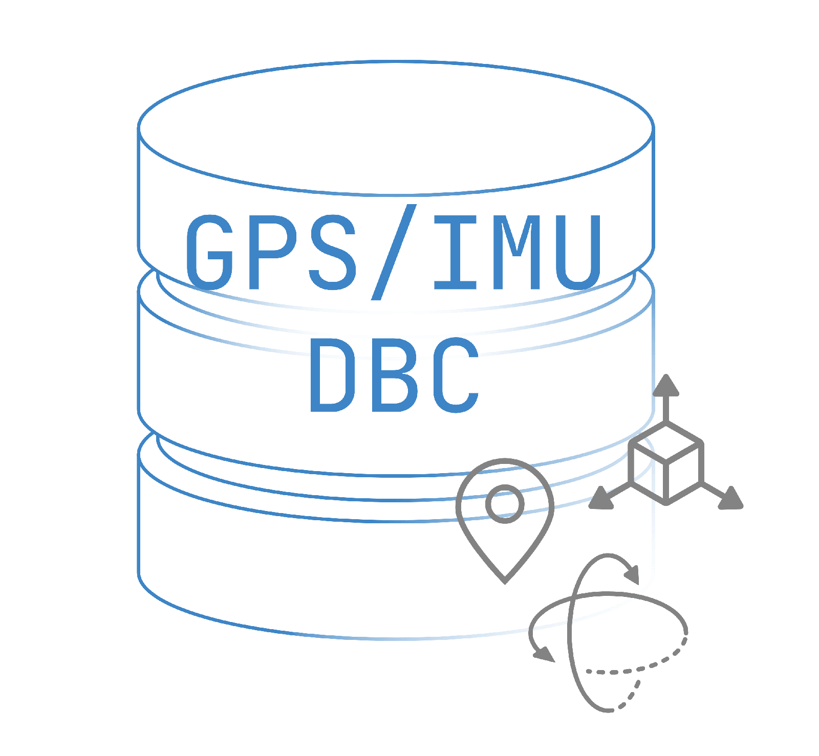 8: DBC file