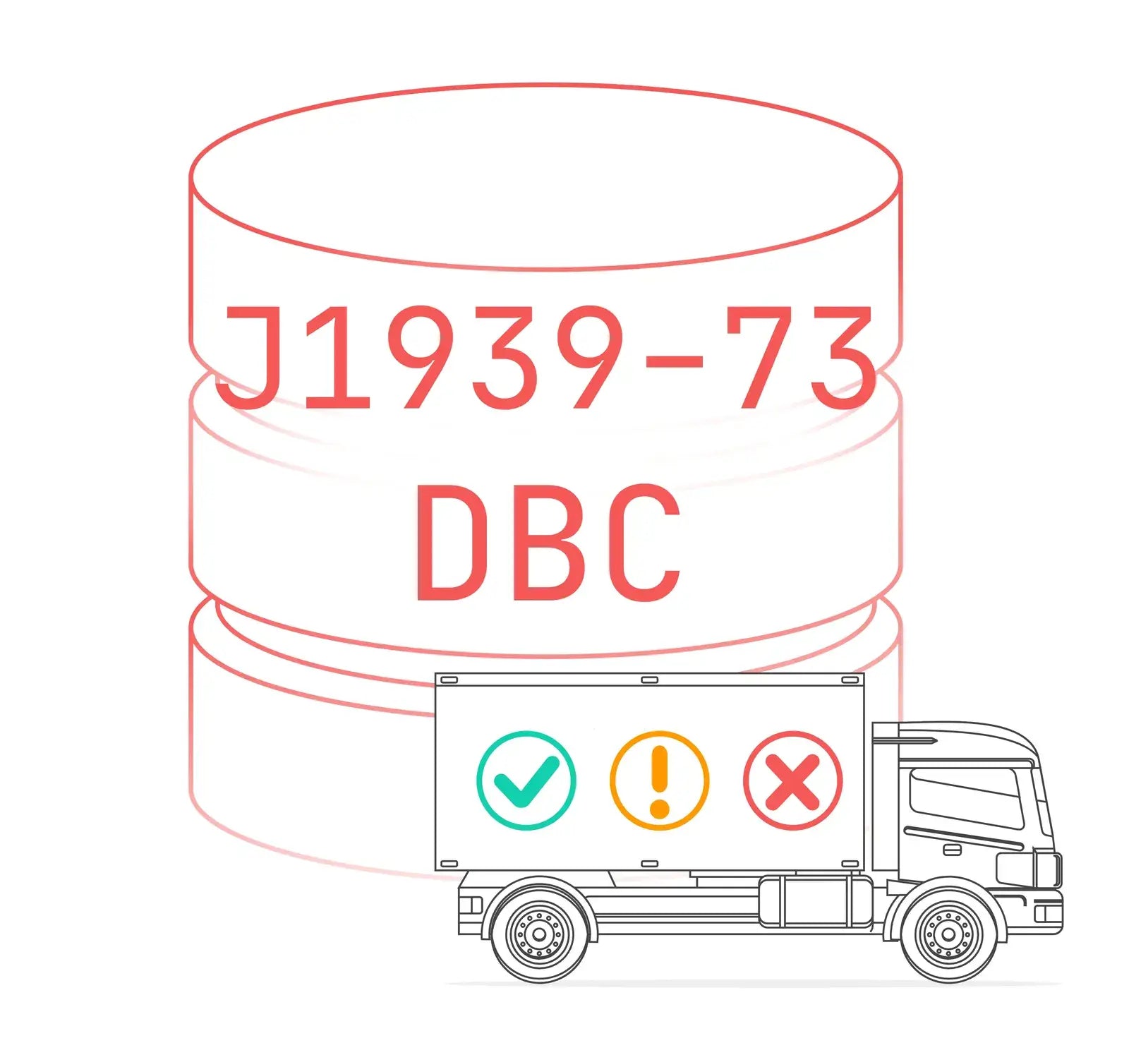 J1939-73 DBC file for diagnostics