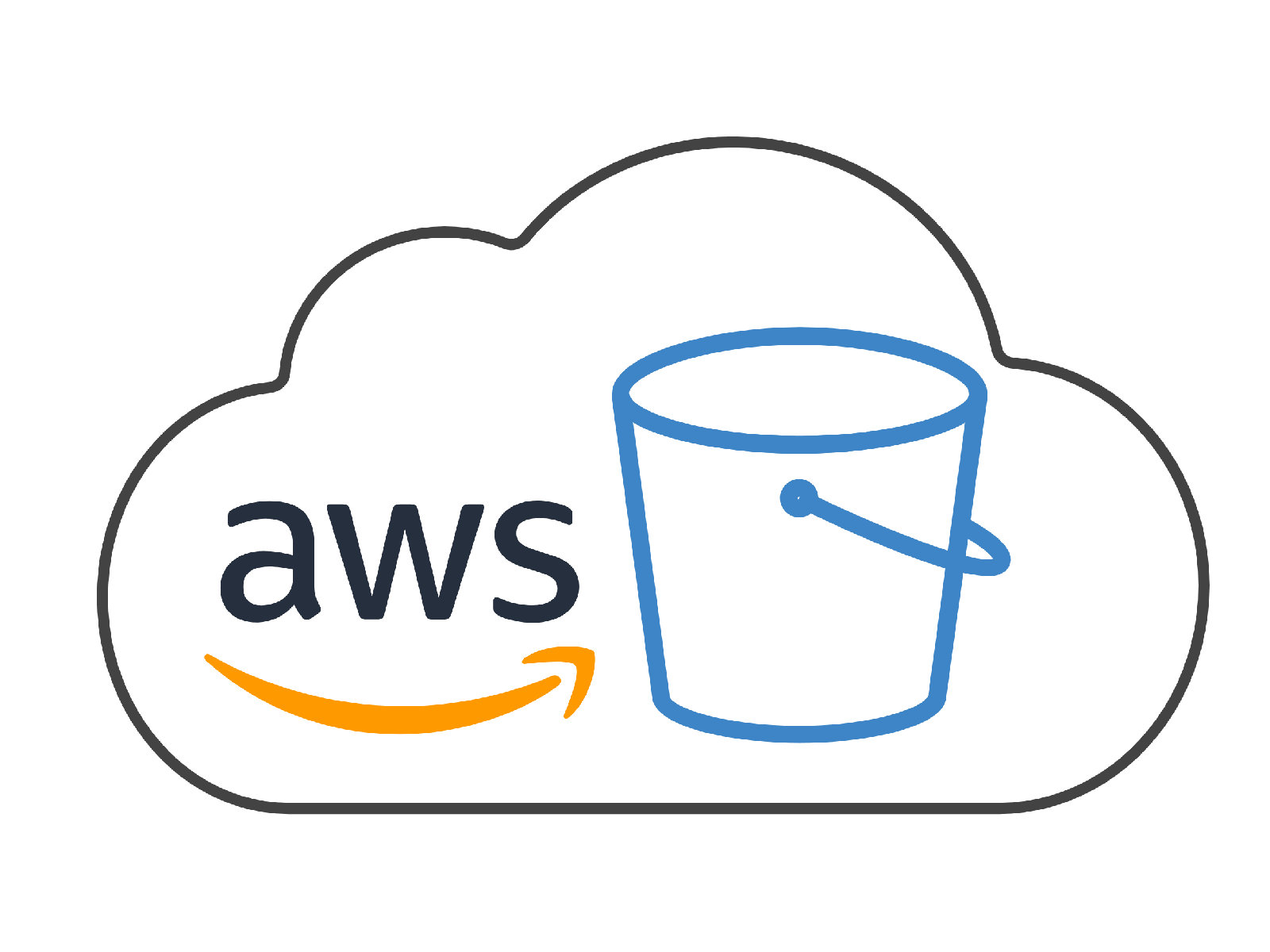 Deploy an AWS S3 bucket in <1 min