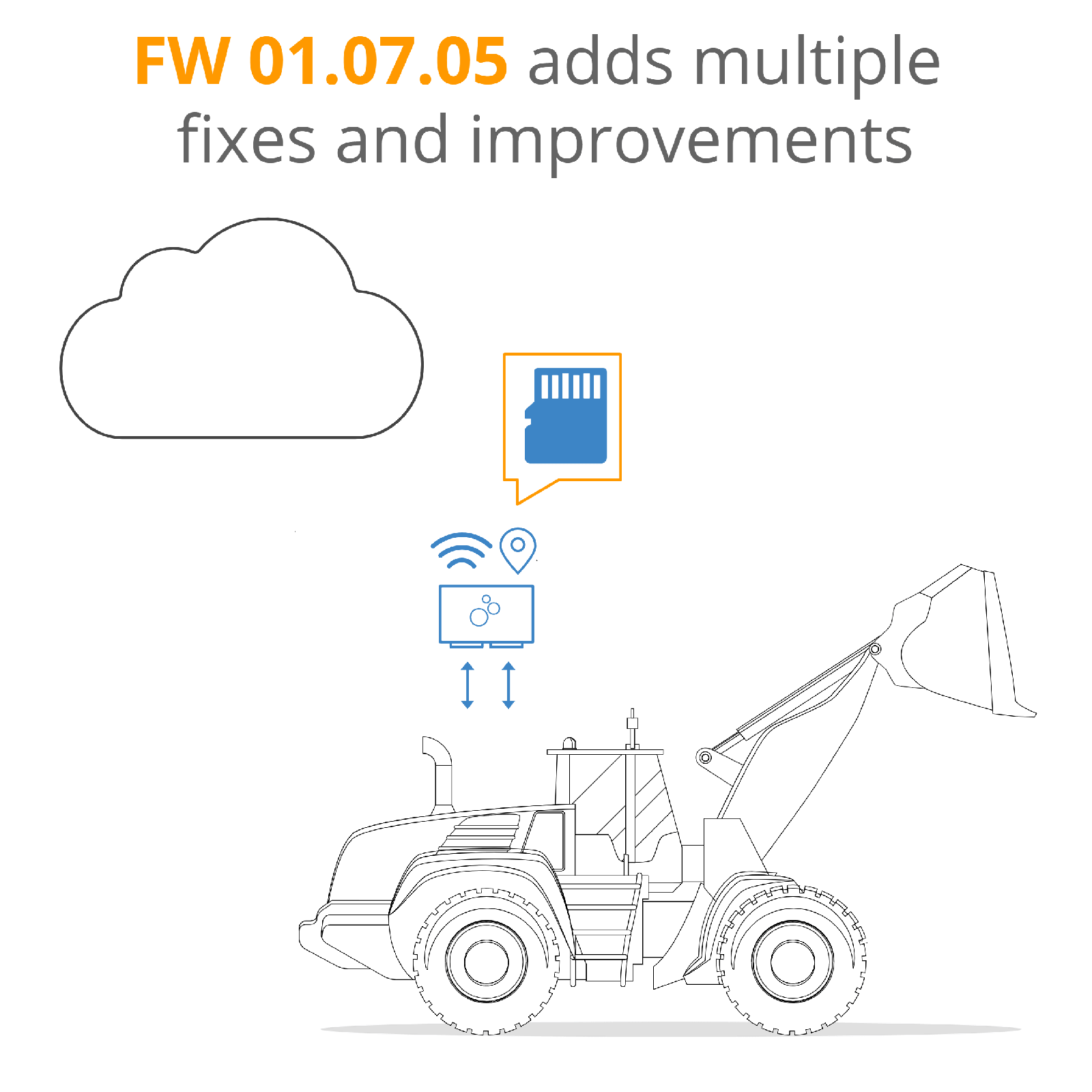 CANedge firmware 01.07.05