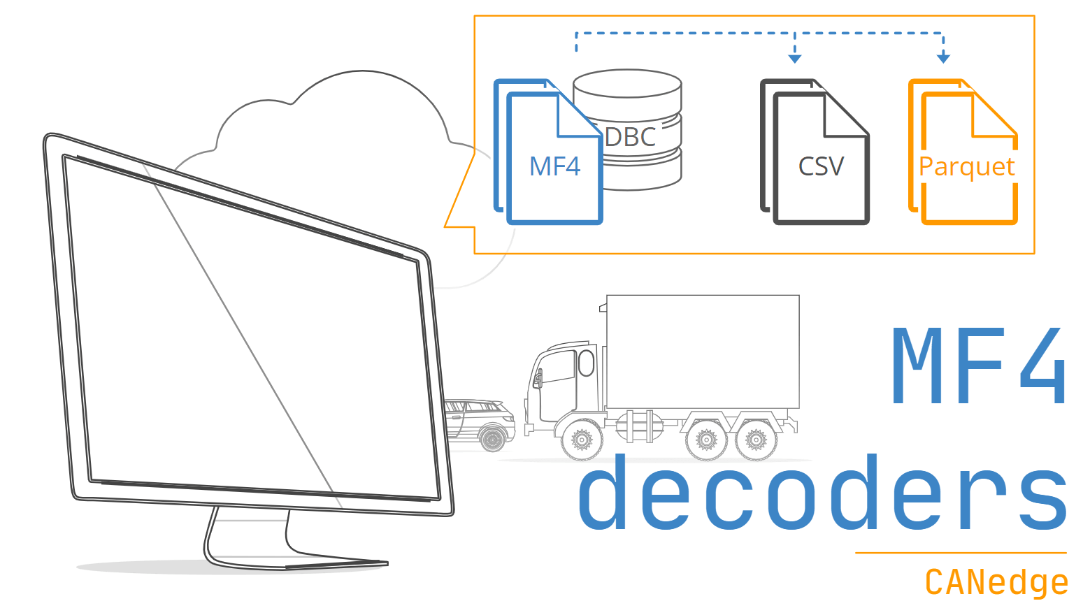 MF4 decoders