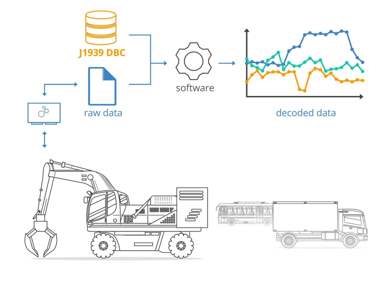 J1939 DBC 2024-04 released!