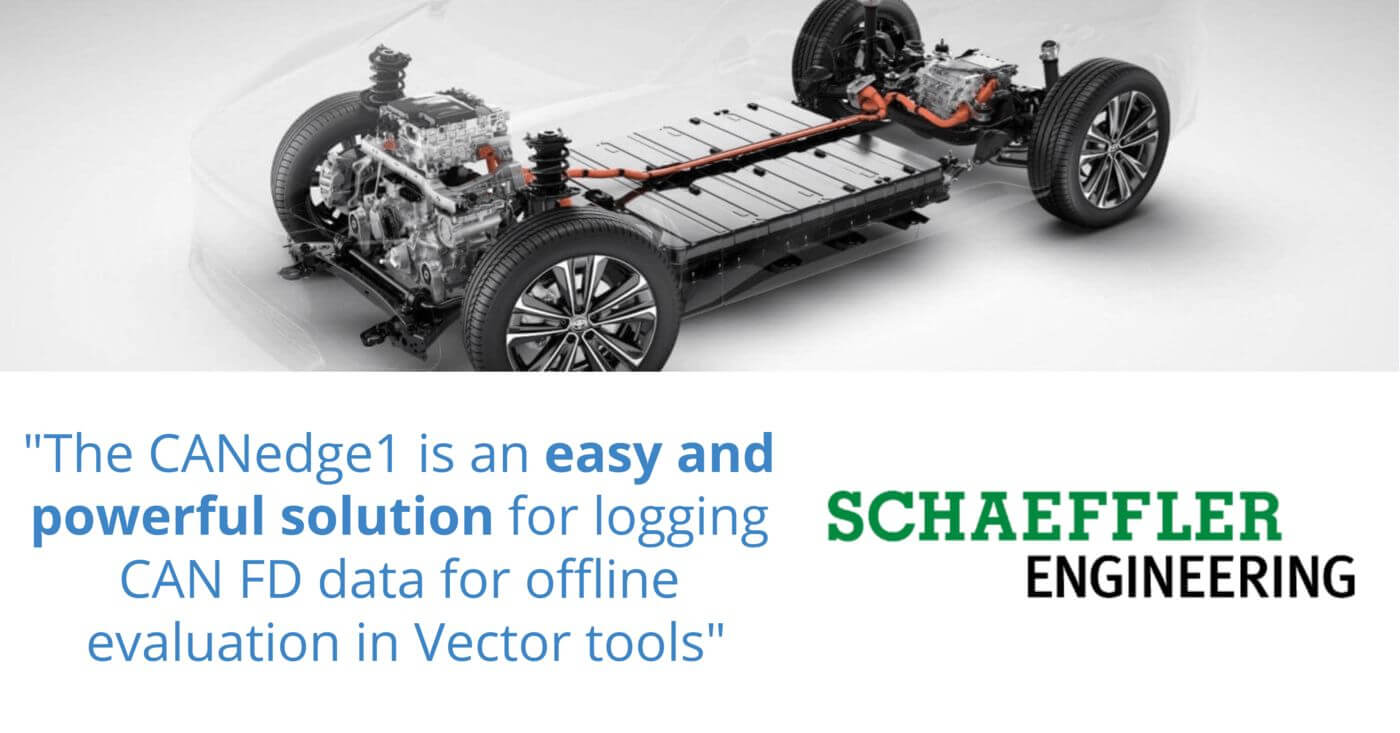Schaeffler case study