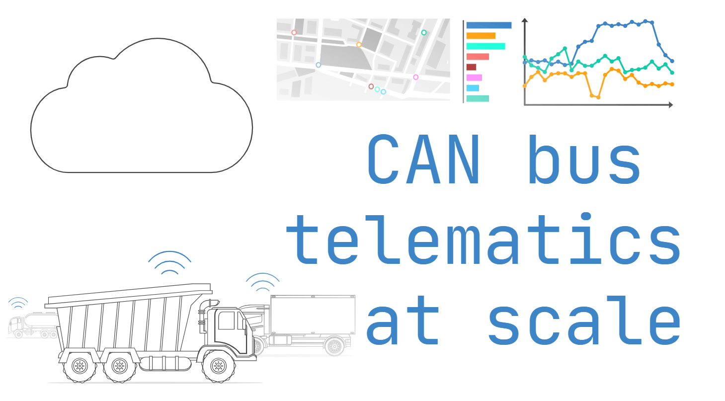 Telematics at scale
