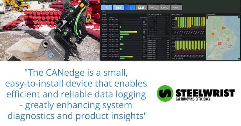 Steelwrist construction telematics case study