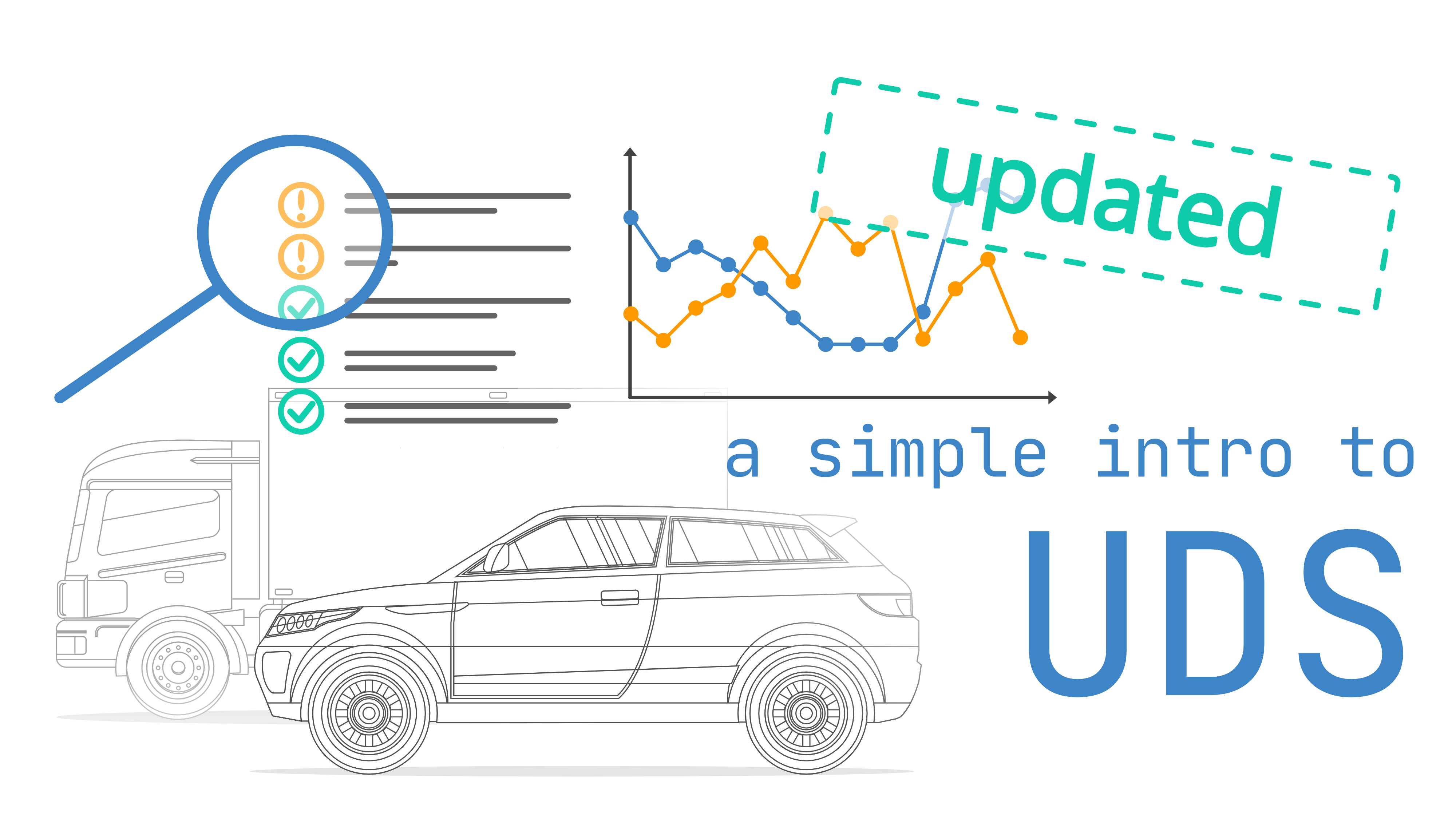Simple Intro updates: OBD2 + UDS