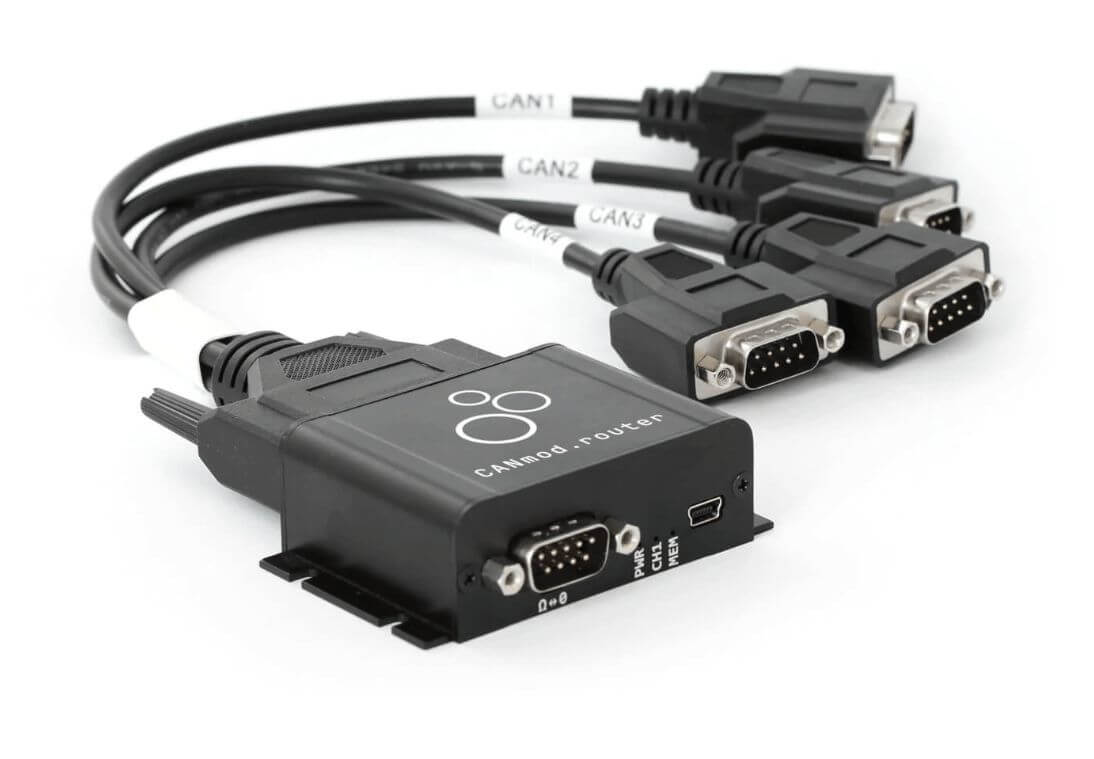 CANmod.router gateway