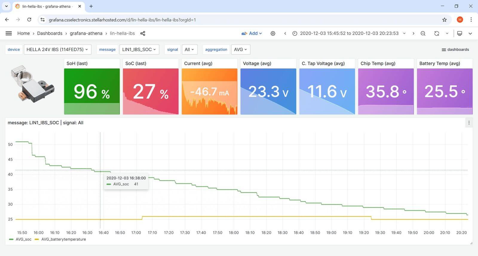 Logging LIN battery data (HELLA)