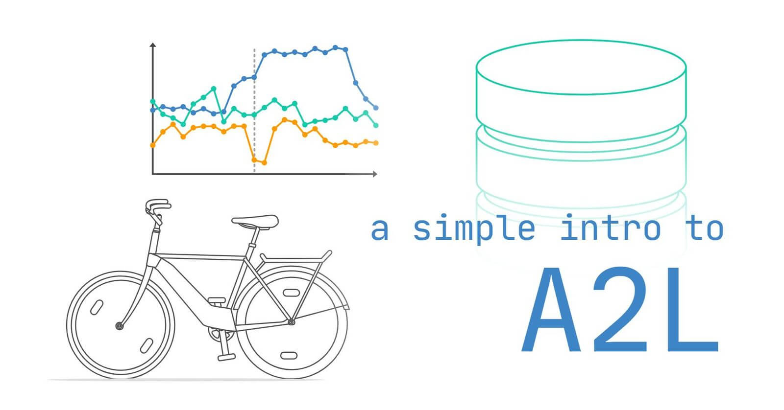 A2L intro + XCP tool