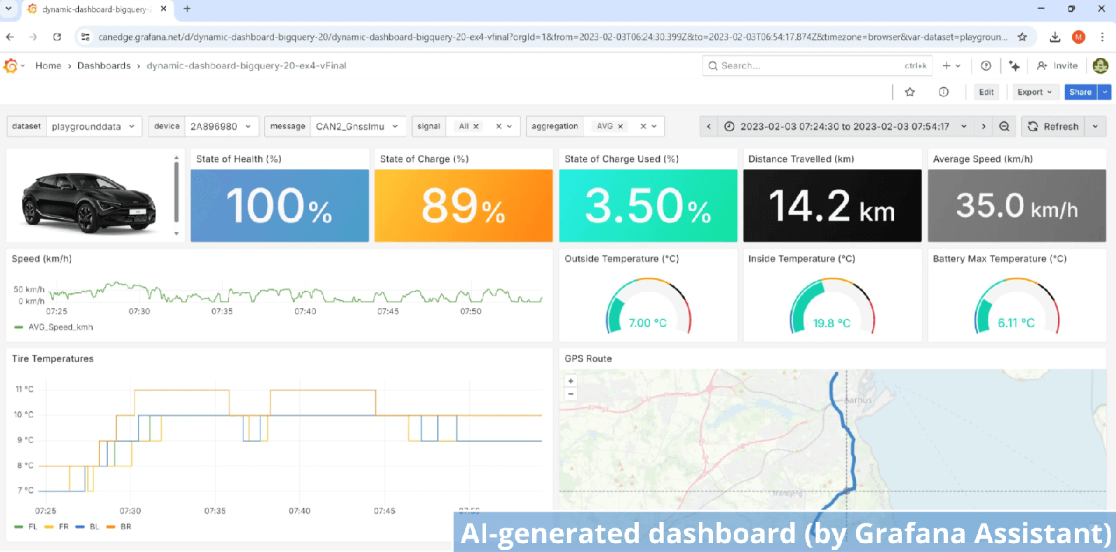 Grafana Assistant AI