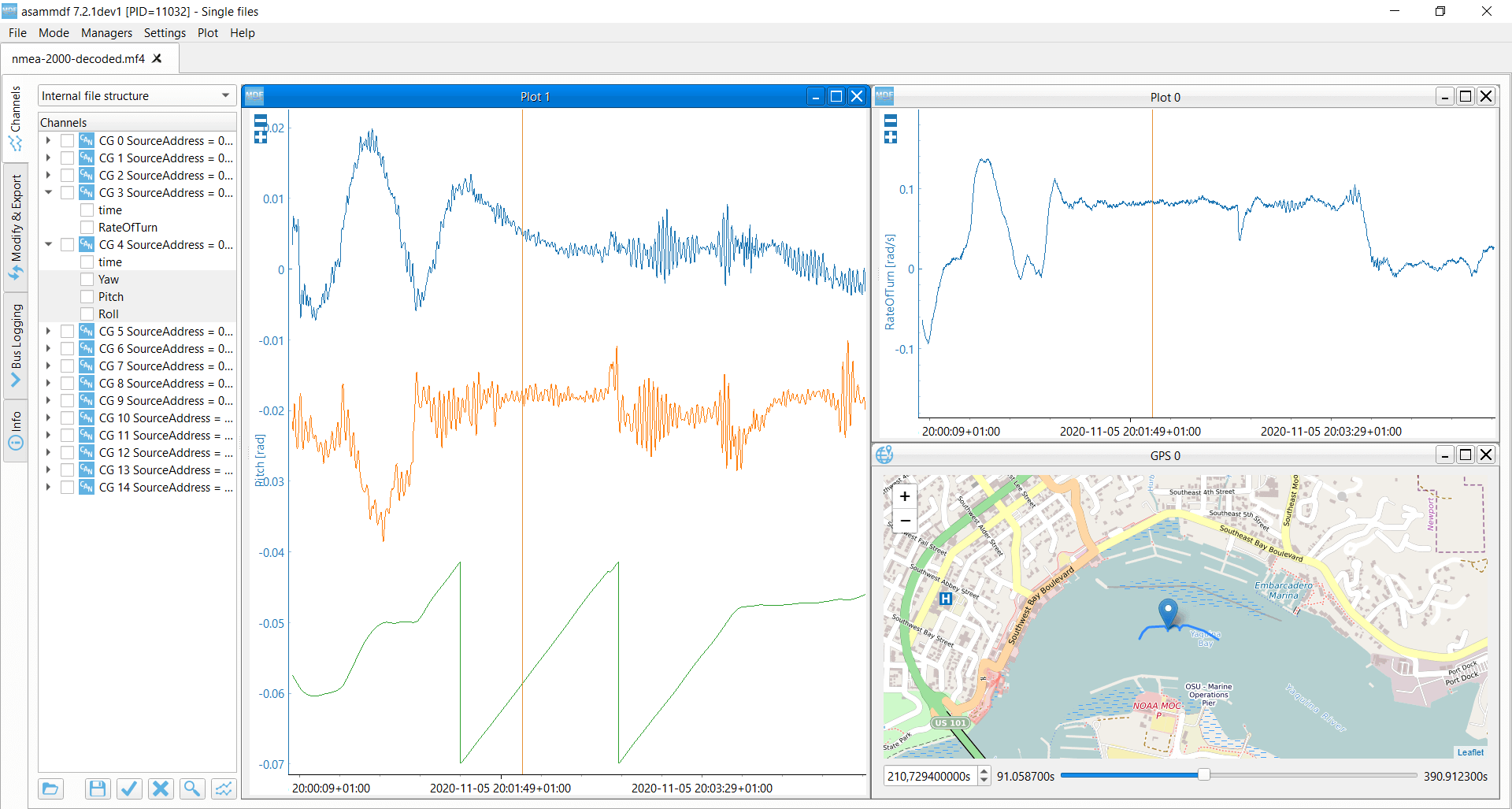 NMEA 2000 data visualization graph plot asammdf