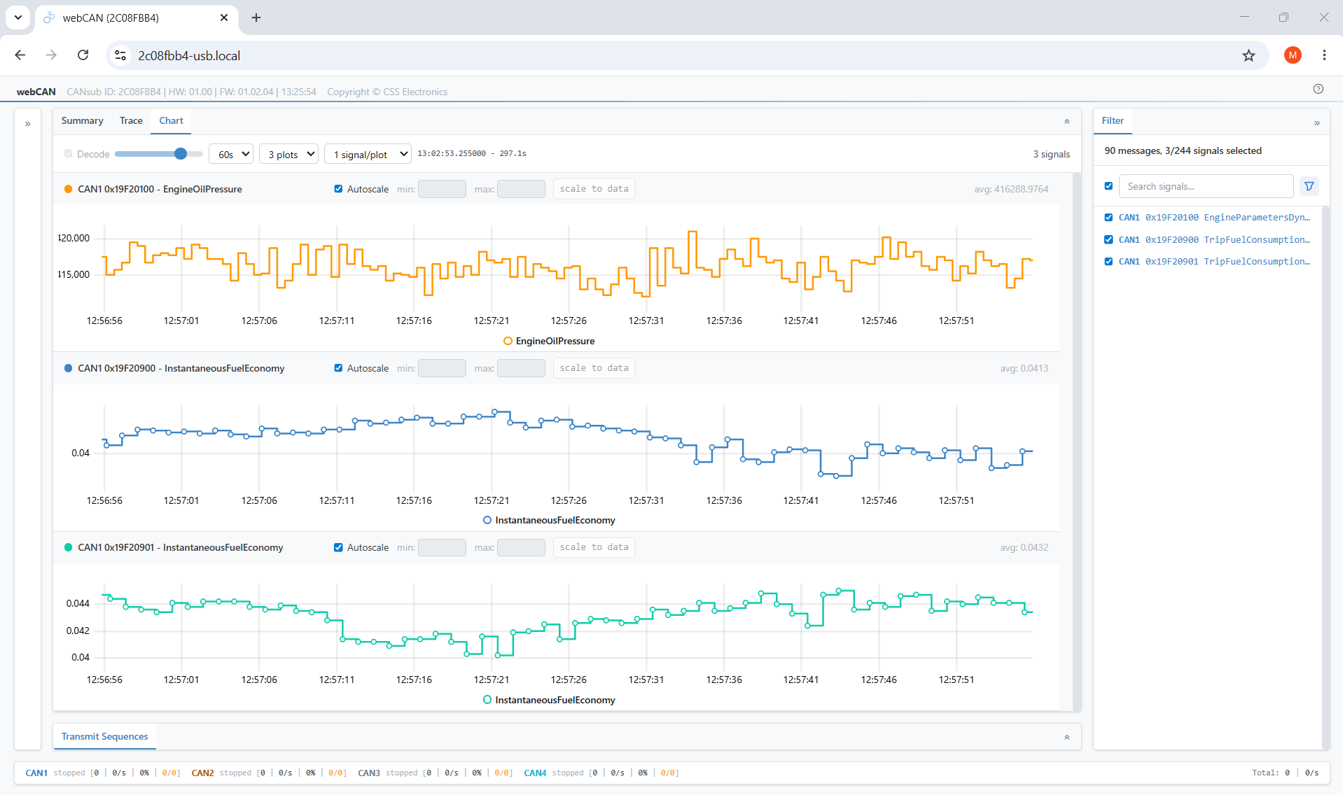 webCAN real-time plots of NMEA 2000 Fast Packet decoded signals