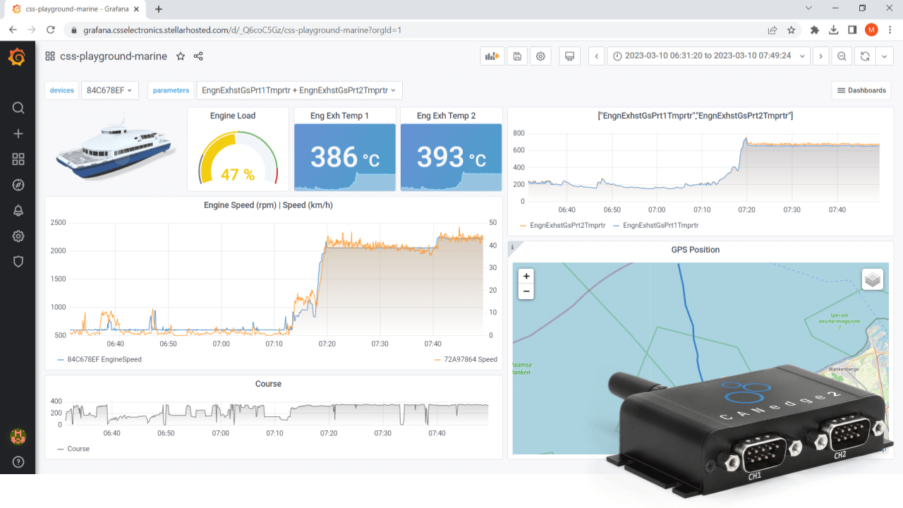 Maritime Dashboard Marine Telematics