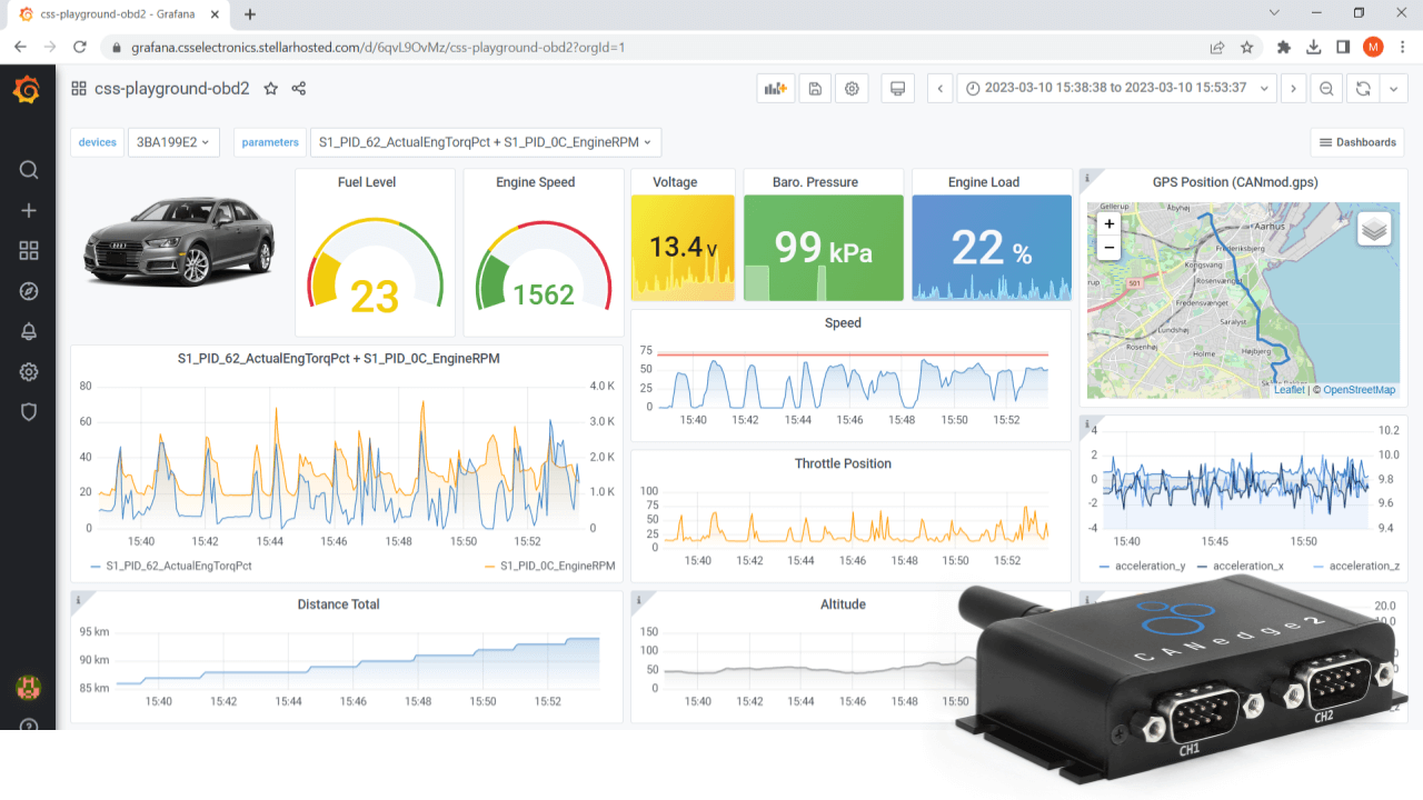 Telematics Dashboards Visualize CAN Bus Data Grafana Athena CSS Telematics dashboards visualize can bus data grafana athena css